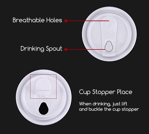 Multifunctional-lid